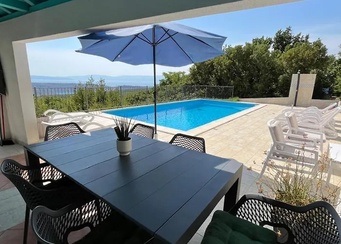 Holiday home Aqua Smrika